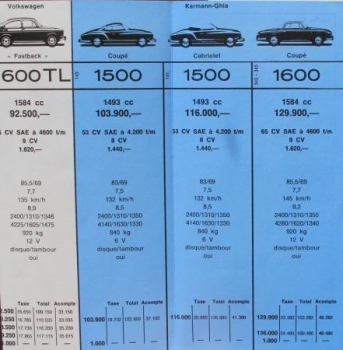 Volkswagen Modelprogram 1967 three Carbrochures (9565)